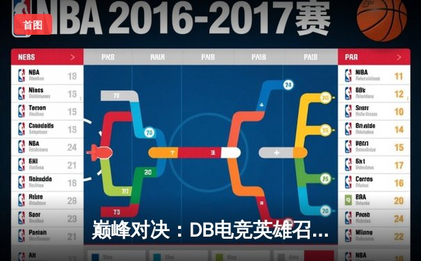 巅峰对决：DB电竞英雄召唤全球总决赛，三角洲枪男队鏖战五局险胜青云问鼎